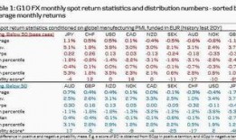 枫丹爆料强度预测最新,最新游戏生成强度预测解析